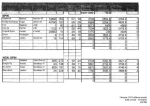 NYC OFFSHORE REGATTA FINAL 001